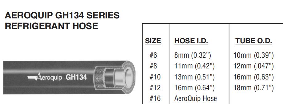 ac hose fitting