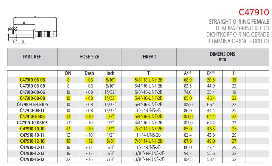 ac hose fittings