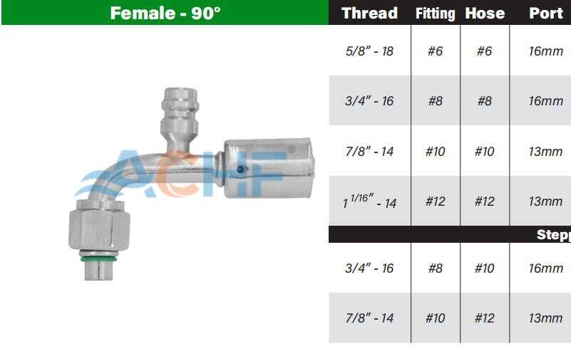 hydraulic crimp fittings